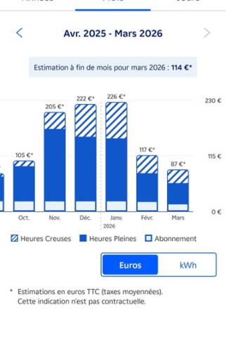 Economies