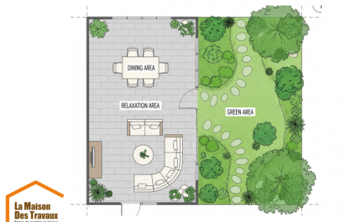 PLAN d'un jardin de 70 m2