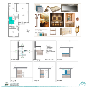 Aménagement et décoration d'une maison - Aroua BEN HASSEN - La Maison Des Architectes