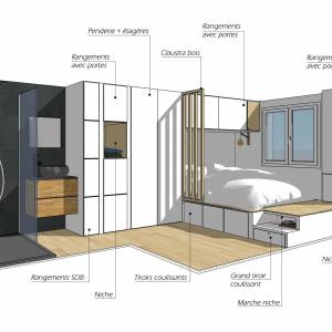 MINI SUITE PARENTALE - Mathis CRONIER - La Maison Des Architectes