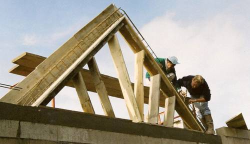 Pose du cadre triangulaire