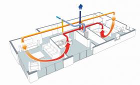 Rénovation d’une VMC dans un appartement à Clichy