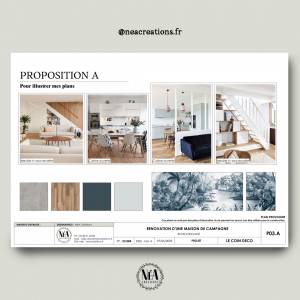 [ PROJET CRAVANT ] - Nelly Alves - La Maison Des Architectes