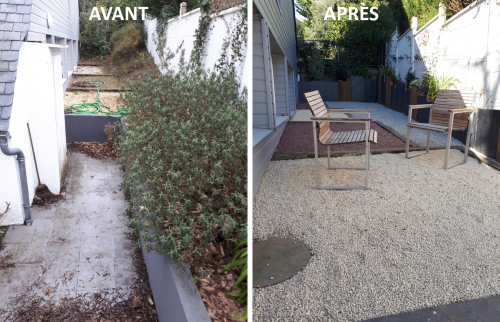 AVANT / APRES