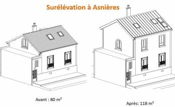 Surélévation d’une maison à Asnières