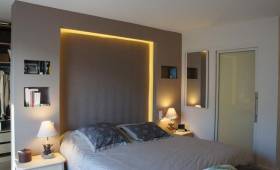 réalisation d'un dressing