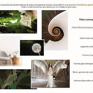 Agencement et aménagement d’un appartement - Aurelie GUITTONNEAU - La Maison Des Architectes