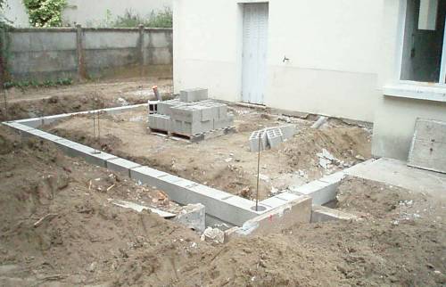Les fondations de l'extension