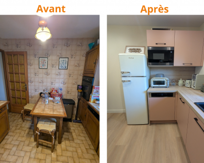Rénovation de cuisine Cléry-Saint-André