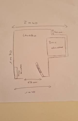 Schema de notre cliente