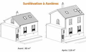Surélévation d’une maison à Asnières