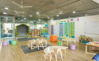 Climatisation d'une crèche dans le secteur de Lyon Sud