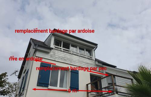 Prise de mesures
