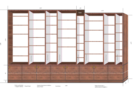Le projet