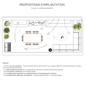 Aménagement d'une terrasse - HELENE SOORBEEK - La Maison Des Architectes