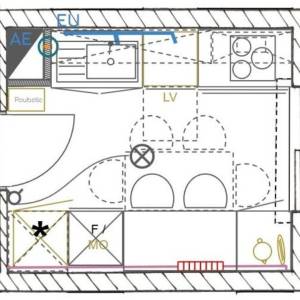 Plan d’aménagement de cuisine optimisée – Camille Truttmann