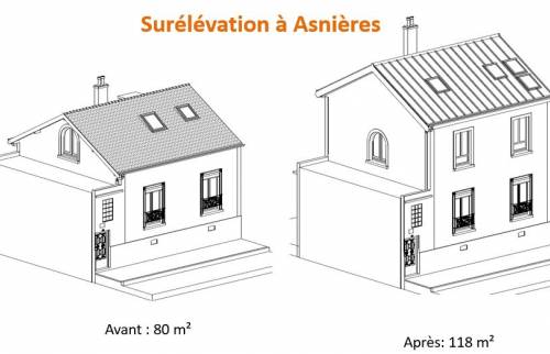Surélévation d’une maison à Asnières