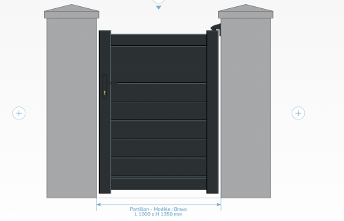 Visuel des portillons proposés