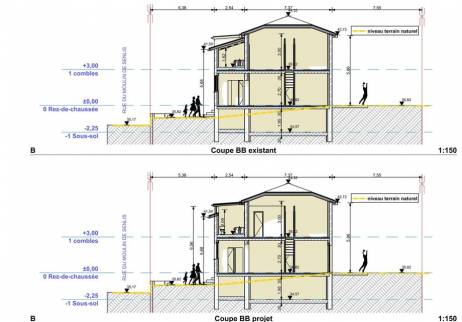Coupes du projet (Montgeron 91230)