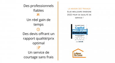 Rénovation énergétique pour des locaux professionnels dans le Calvados 