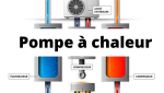 Image explicative PAC air/eau