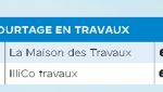 CAP La Maison Des Travaux Meilleures enseignes 2023
