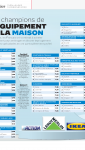 Les champions de l'équipement de la maison