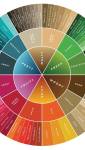Palette de couleurs