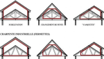 architectes 77 bureaux d’études 77 dessinateurs 77 entreprises de maçonnerie 77 entreprises de couverture 77 entreprises de ravalement 77 entreprises générales 77