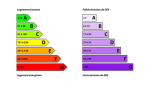 Etiquettes DPE  maçon 77, isolation thermique 77, électricien 77, plombier 77, menuisier 77, chauffagiste 77, auditeur énergétique 77, bureau d'étude 77.