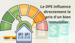 Le DPE influence la valeur d’un bien – Un bon Diagnostic de Performance Énergétique (DPE) améliore la valeur immobilière. Faites évaluer votre logement à Marmande.