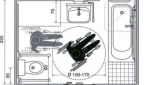 Plan d'aménagement d'une salle de bain PMR Yvelines