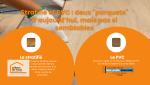 Stratifié ou PVC ? Découvrez les avantages et usages de chaque revêtement pour votre sol à Quimper avec La Maison des Travaux.