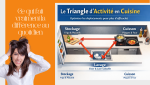Le triangle d’activité en cuisine : un élément clé pour optimiser les déplacements, améliorer le confort et réussir l’aménagement d’une cuisine ouverte.