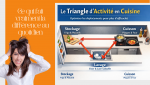 Le triangle d’activité en cuisine : un élément clé pour optimiser les déplacements, améliorer le confort et réussir l’aménagement d’une cuisine ouverte.