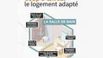 Eléments pour une SDB PMR