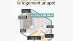 Eléments pour une SDB PMR