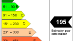 diagnostic energetique