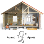 Acheter une maison à rénover en 2026 : les 7 questions essentielles avant de signer