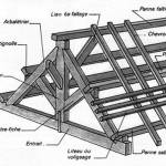 plan d'une charpente