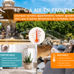 40 °C à Aix-en-Provence : pourquoi certains appartements restent agréables… alors que d’autres deviennent de véritables fours ?