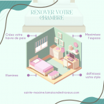 Transformer votre chambre : inspirations déco à adopter à Sainte-Maxime !