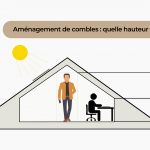Aménagement de combles : hauteur minimale