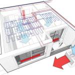 illustration plafofond chauffant hydraulique