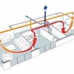 Installlation VMC Asnières