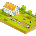 Assainissement dans la Manche : tout savoir avant de lancer vos travaux