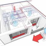 illustration plafofond chauffant hydraulique