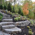 Jardin en pente