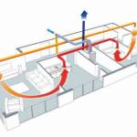 Installlation VMC Asnières