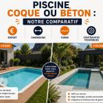  Comparatif piscine en béton et piscine coque - Nantes 44000 44200